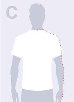Sleeve Length Measurements